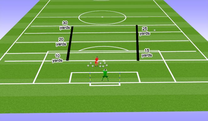 Football/Soccer Session Plan Drill (Colour): Punching for Distance Challenge
