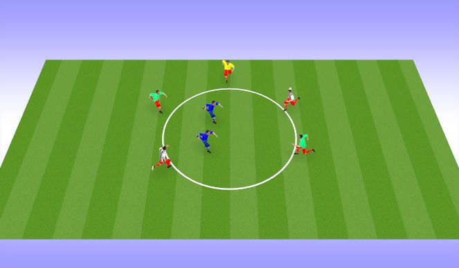 Football/Soccer Session Plan Drill (Colour): Rondo