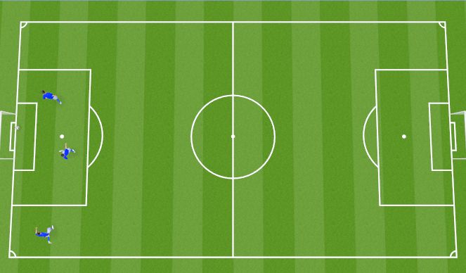 Football/Soccer Session Plan Drill (Colour): Animation 1