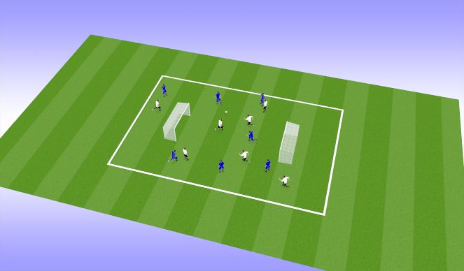 Football/Soccer: Post-Lockdown Football Fun (Small-Sided Games, Beginner)