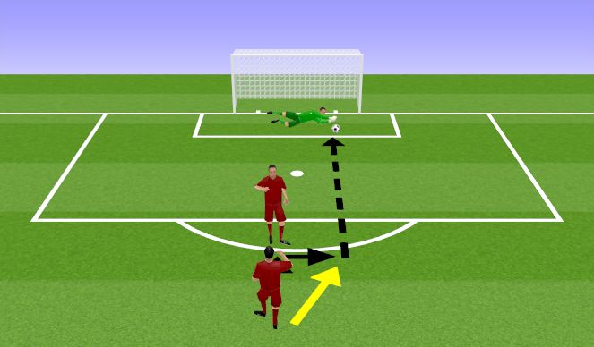 Football/Soccer Session Plan Drill (Colour): Shot at Goal