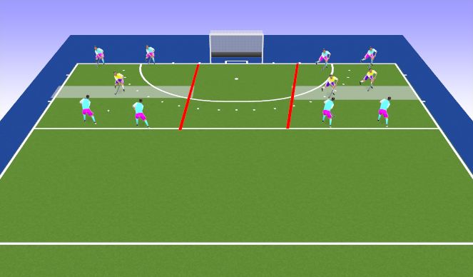Hockey Session Plan Drill (Colour): Space invaders