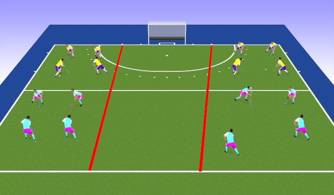 Hockey Session Plan Drill (Colour): Kabaddi