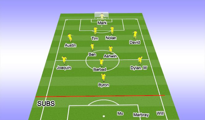 Football/Soccer Session Plan Drill (Colour): 1st Half - 12min