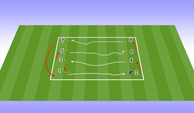 Football/Soccer Session Plan Drill (Colour): Speed Dribbling