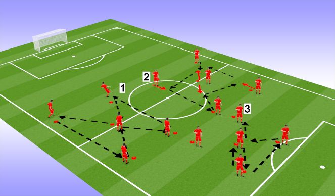 Football/Soccer Session Plan Drill (Colour): Passing 