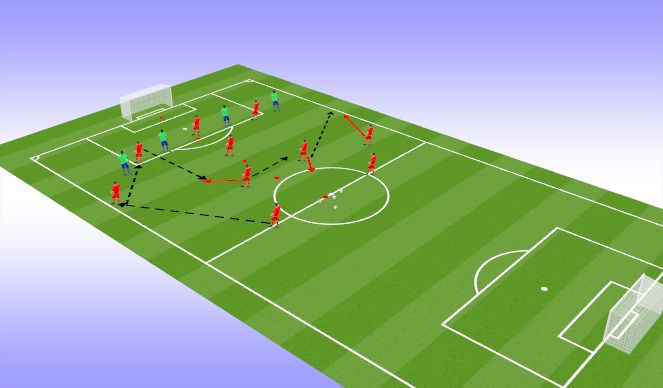 Football/Soccer Session Plan Drill (Colour): phase 2 
