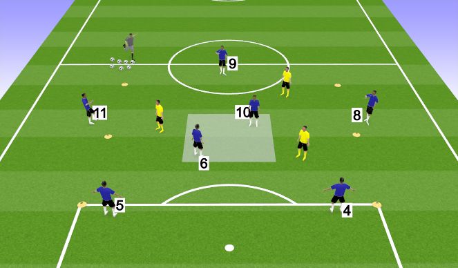 Football/Soccer Session Plan Drill (Colour): Screen 1
