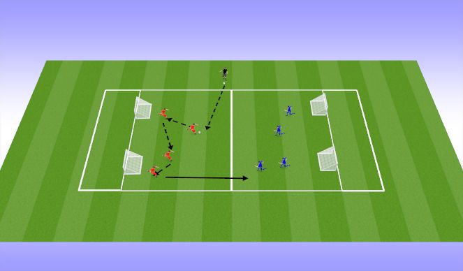 Football/Soccer Session Plan Drill (Colour): Screen 2