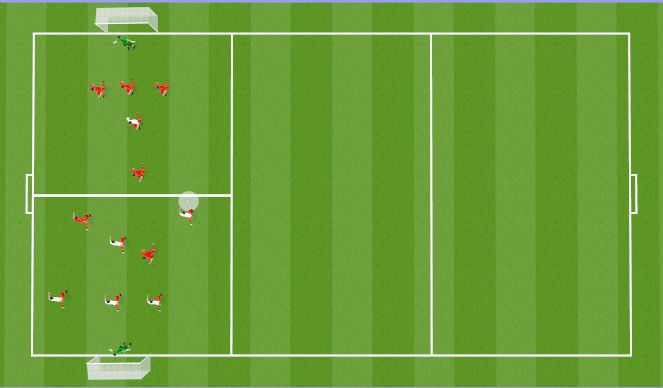 Football/Soccer Session Plan Drill (Colour): Screen 6
