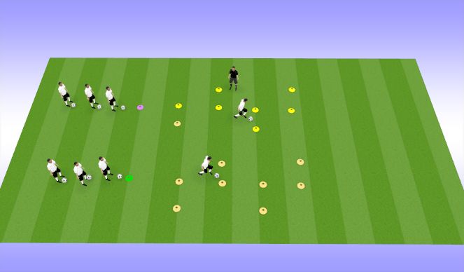Football/Soccer Session Plan Drill (Colour): Relay Race