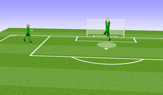 Football/Soccer Session Plan Drill (Colour): VV harjutus II