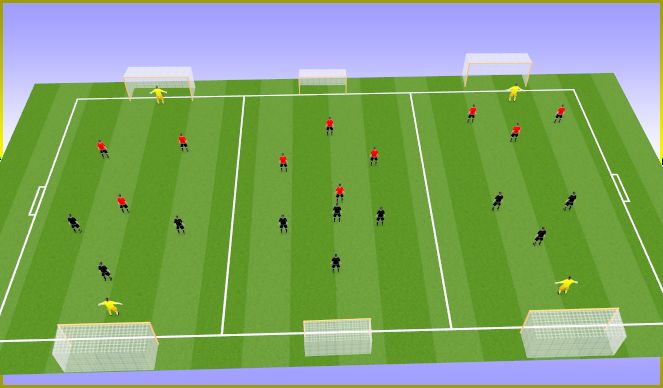 Football/Soccer Session Plan Drill (Colour): Small Sided Games