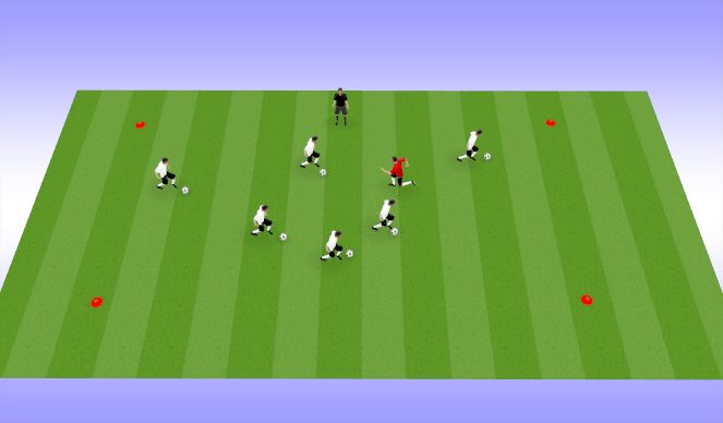 Football/Soccer Session Plan Drill (Colour): Defend the Zone