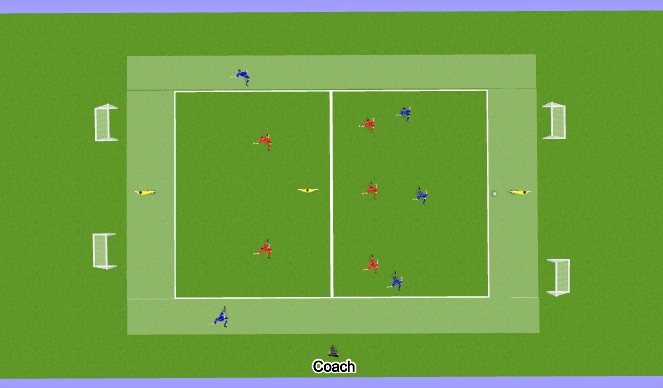 Football/Soccer Session Plan Drill (Colour): SSG - 5 v 5 + 3 End to end drill - Att