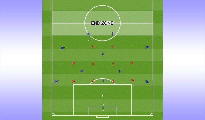 Football/Soccer Session Plan Drill (Colour): Half Field - 10 v 11 End Zone/ Big Goal Game