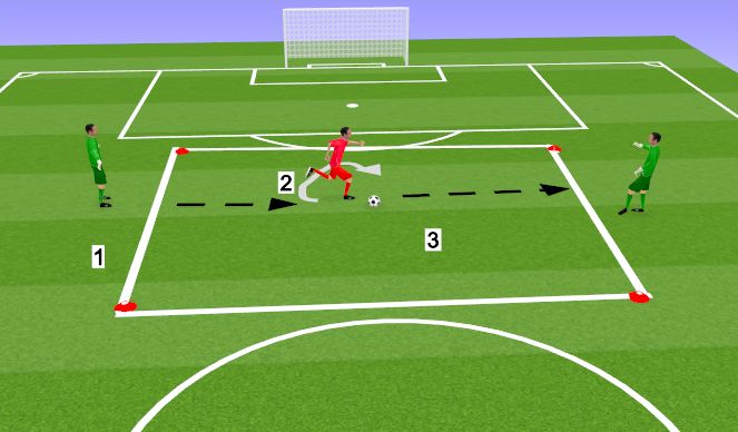 Football/Soccer Session Plan Drill (Colour): Passing and receiving