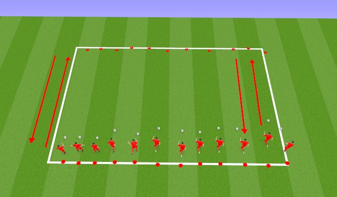 Football/Soccer Session Plan Drill (Colour): DRIBBLING