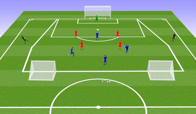 Football/Soccer Session Plan Drill (Colour): Игра на огрониченом пространстве (4х4)