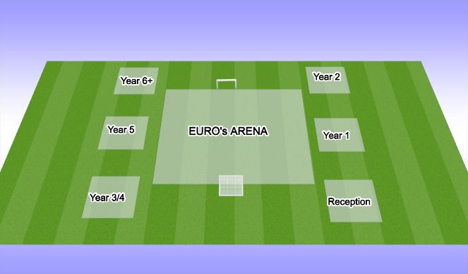 Football/Soccer Session Plan Drill (Colour): FRIDAY 2:30-3:15PM