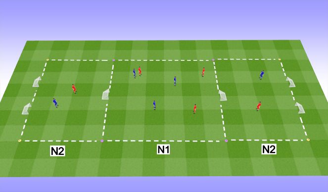 Football/Soccer Session Plan Drill (Colour): C
