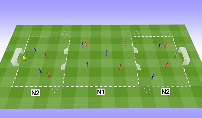 Football/Soccer Session Plan Drill (Colour): E