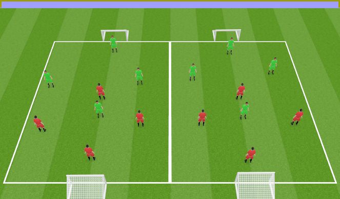 Football/Soccer Session Plan Drill (Colour): 3v3/4v4 (small goals)