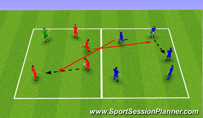 Football/Soccer Session Plan Drill (Colour): Tag Warm Up with ball in hands