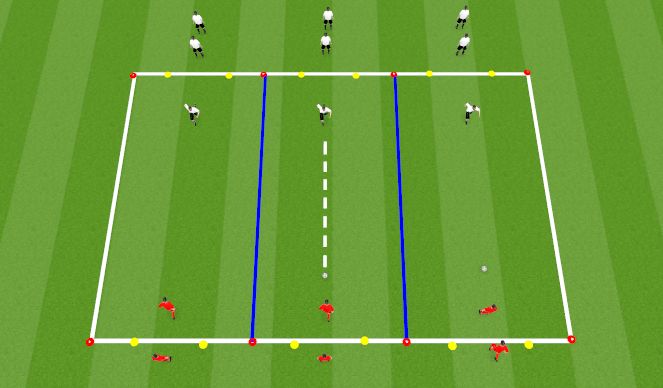Football/Soccer Session Plan Drill (Colour): 3v3  / Stay in Channel