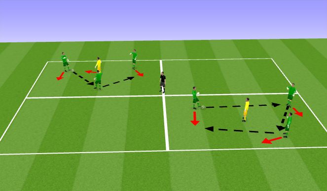 Football/Soccer Session Plan Drill (Colour): Warm up feet