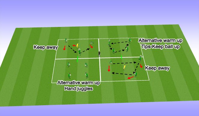Football/Soccer Session Plan Drill (Colour): Warm up hands
