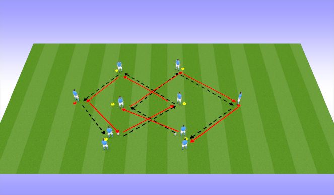 Football/Soccer Session Plan Drill (Colour): Screen 1