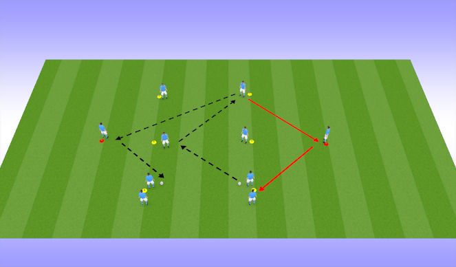 Football/Soccer Session Plan Drill (Colour): Screen 2