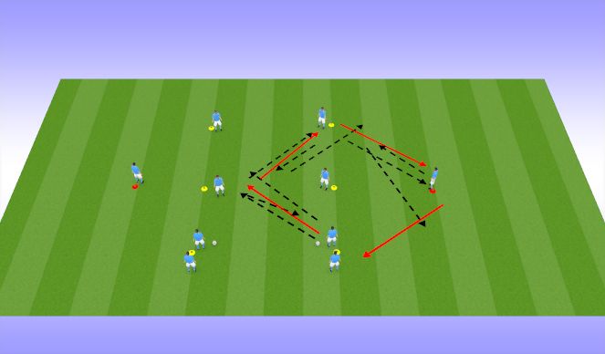 Football/Soccer Session Plan Drill (Colour): Screen 3