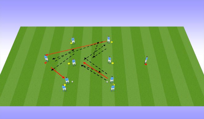 Football/Soccer Session Plan Drill (Colour): Screen 4