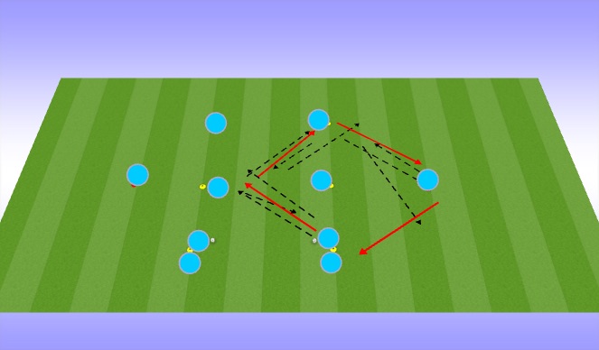 Football/Soccer Session Plan Drill (Colour): Build Out Progression 3