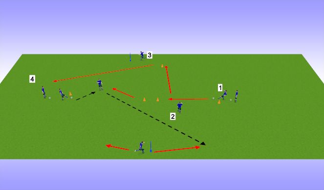 Football/Soccer Session Plan Drill (Colour): Short to Long