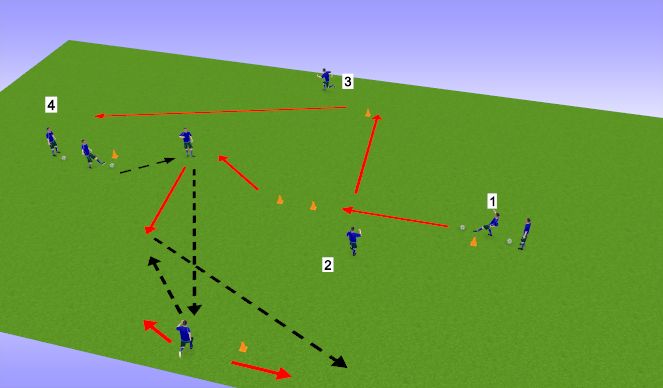 Football/Soccer Session Plan Drill (Colour): 1-2