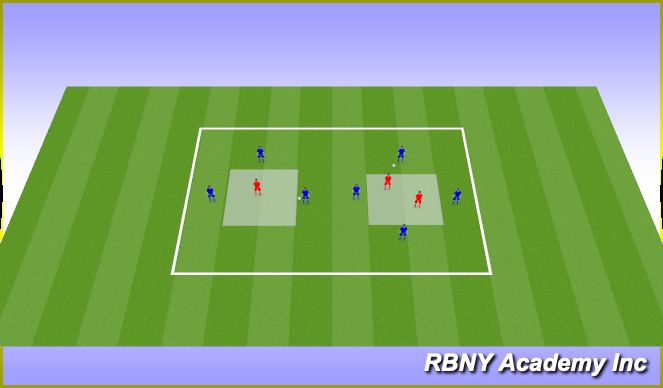 Football/Soccer Session Plan Drill (Colour): Drop In/Introduction