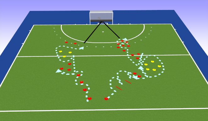 Hockey Session Plan Drill (Colour): Competition