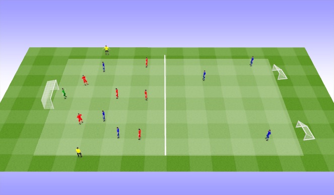 Football/Soccer Session Plan Drill (Colour): Playing out from the back