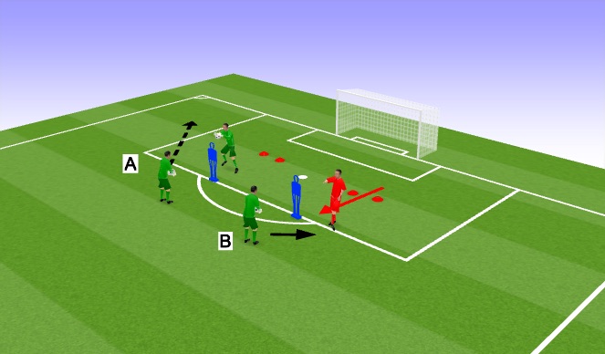 Football/Soccer Session Plan Drill (Colour): Activation