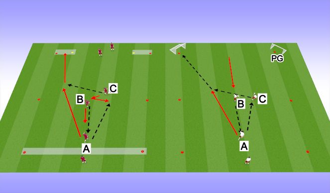 Football/Soccer Session Plan Drill (Colour): trio 1-2