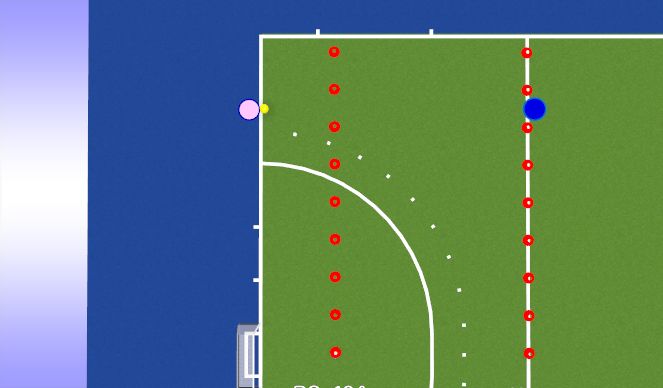 Hockey Session Plan Drill (Colour): Snap | Slap | Hit