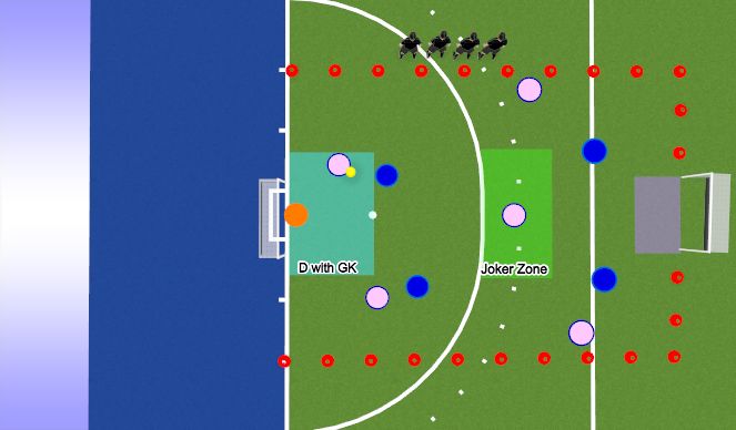 Hockey Session Plan Drill (Colour): SSG with Joker