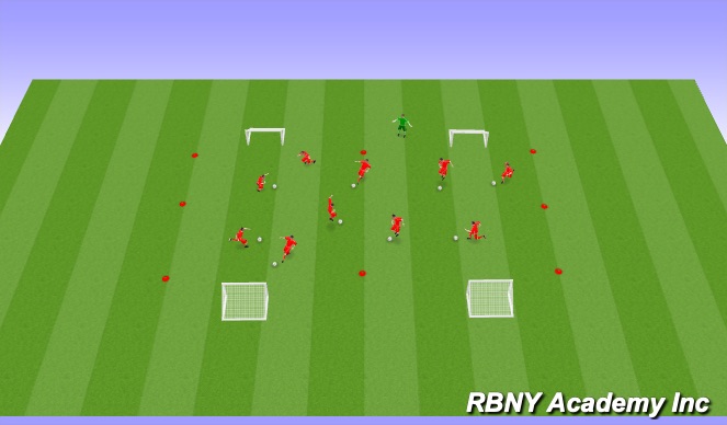Football/Soccer Session Plan Drill (Colour): Red Light Green Light
