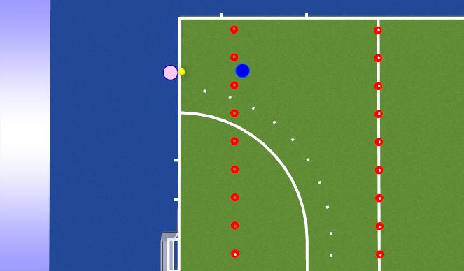 Hockey Session Plan Drill (Colour): Snap Snap