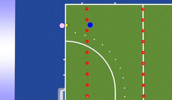 Hockey Session Plan Drill (Colour): Snap Move Snap