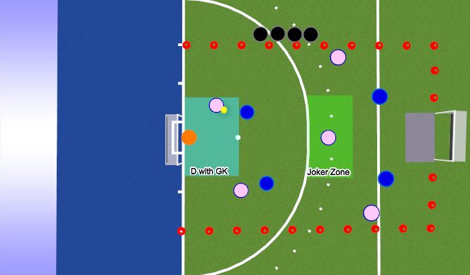 Hockey Session Plan Drill (Colour): SSG with Joker