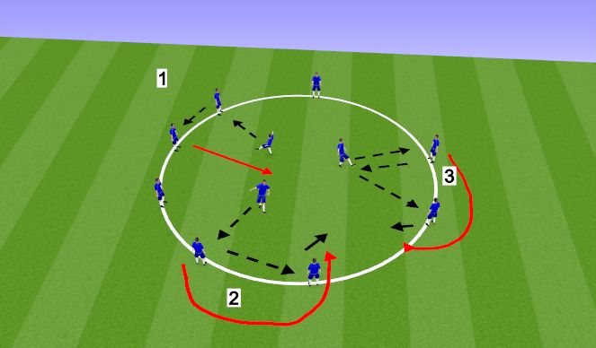 Football/Soccer Session Plan Drill (Colour): Seacoast Passing Warm Up